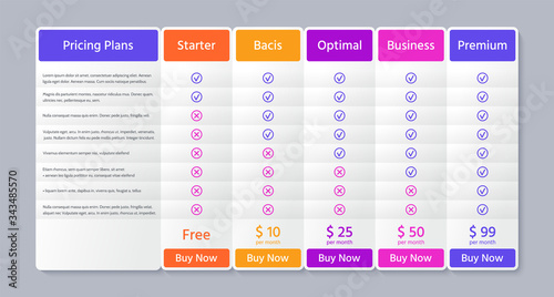 Table price plans. Comparison data template. Vector. Pricing chart with 5 columns. Checklist compare tariff banner. Comparative spreadsheets with options. Color illustration. Flat simple design