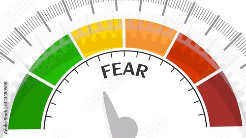 Fear level conceptual meter indicating maximum. Color scale with arrow from green to red. Sign tachometer, speedometer, indicators. Colorful infographic gauge element. 3D rendering