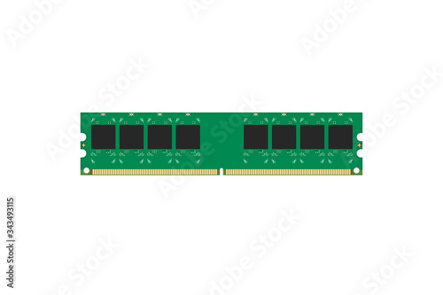 RAM - Random Access Memory
