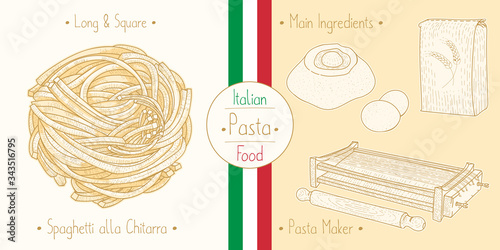 Cooking italian food Spaghetti alla Chitarra, ingredients and equipment