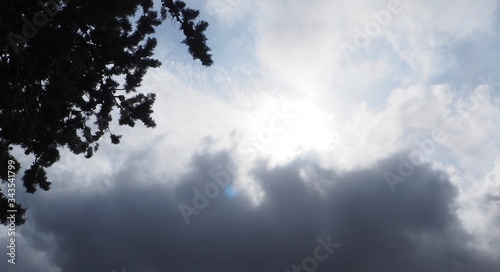 Tableau sur toile ciel menaçant avec nuages noirs d'orage
