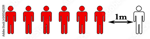 covid19 droplet distanziamento sociale distanza sicurezza