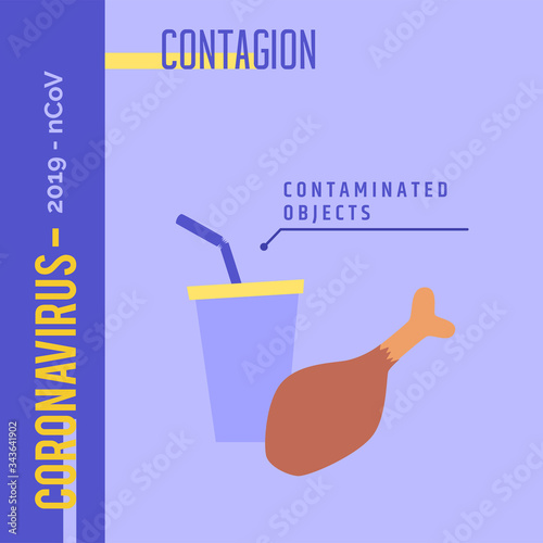 Corovavirus information poster