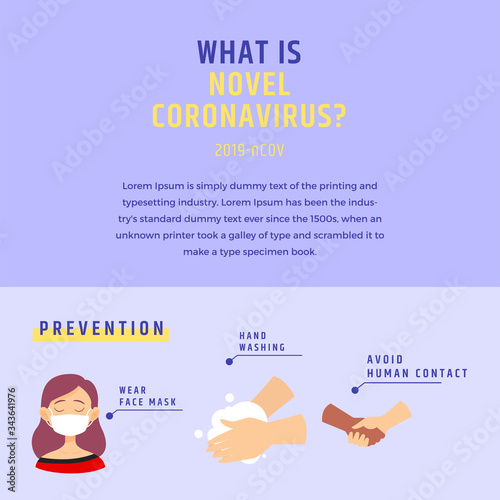 Corovavirus information poster