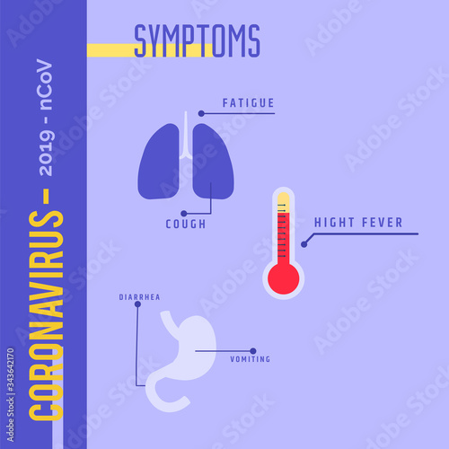 Corovavirus information poster