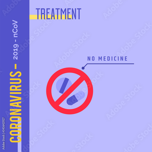 Corovavirus information poster