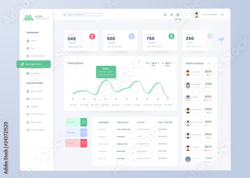 Landing page admin website template design. Modern flat design vector illustration concepts of web page design for website and mobile website development. Easy to edit and customize