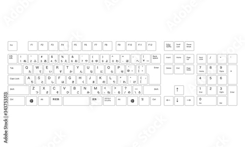 キーボード keybord ベクター素材