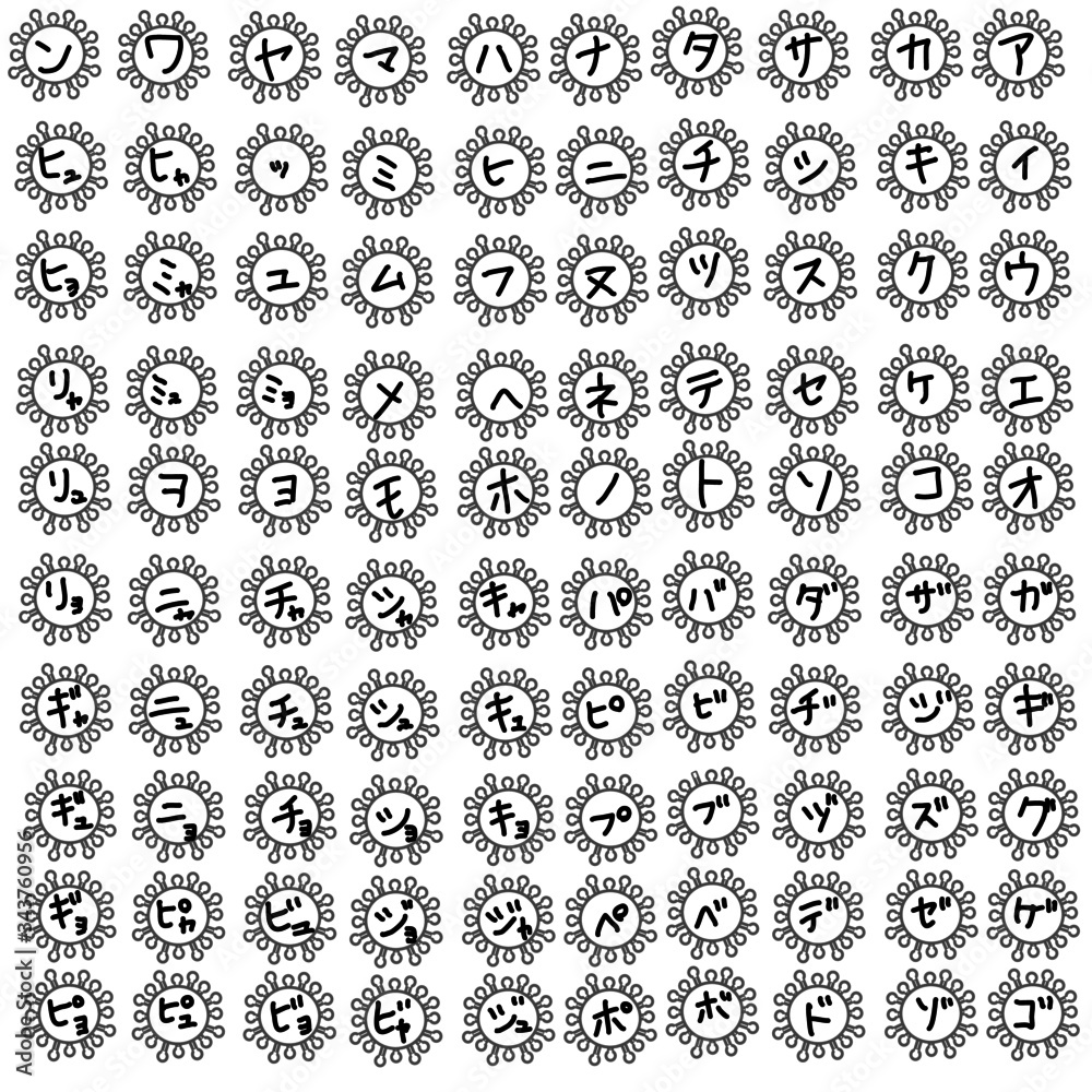 Japanese characters list katakana aiueo viruses Japanese characters list katakana aiueo viruses