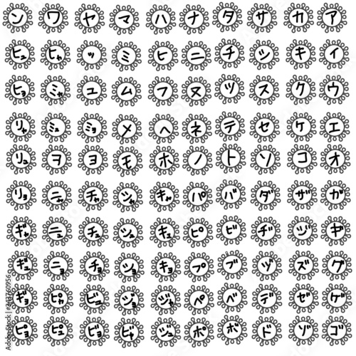 Obraz na plátně Japanese characters list katakana aiueo viruses
