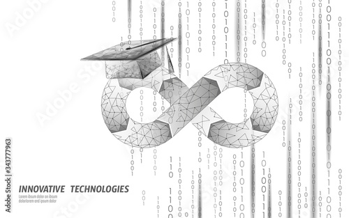 Devops software development operations online courses. Programmer administration web development classes training. Coding practice testing release monitoring. Online job vector illustration