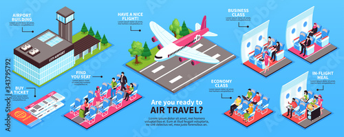 Airplane Isometric Infographics