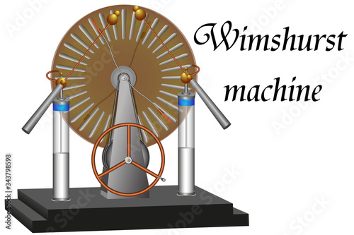 The Wimshurst machine, which is an electrostatic high voltage generator, is used in physics lessons.