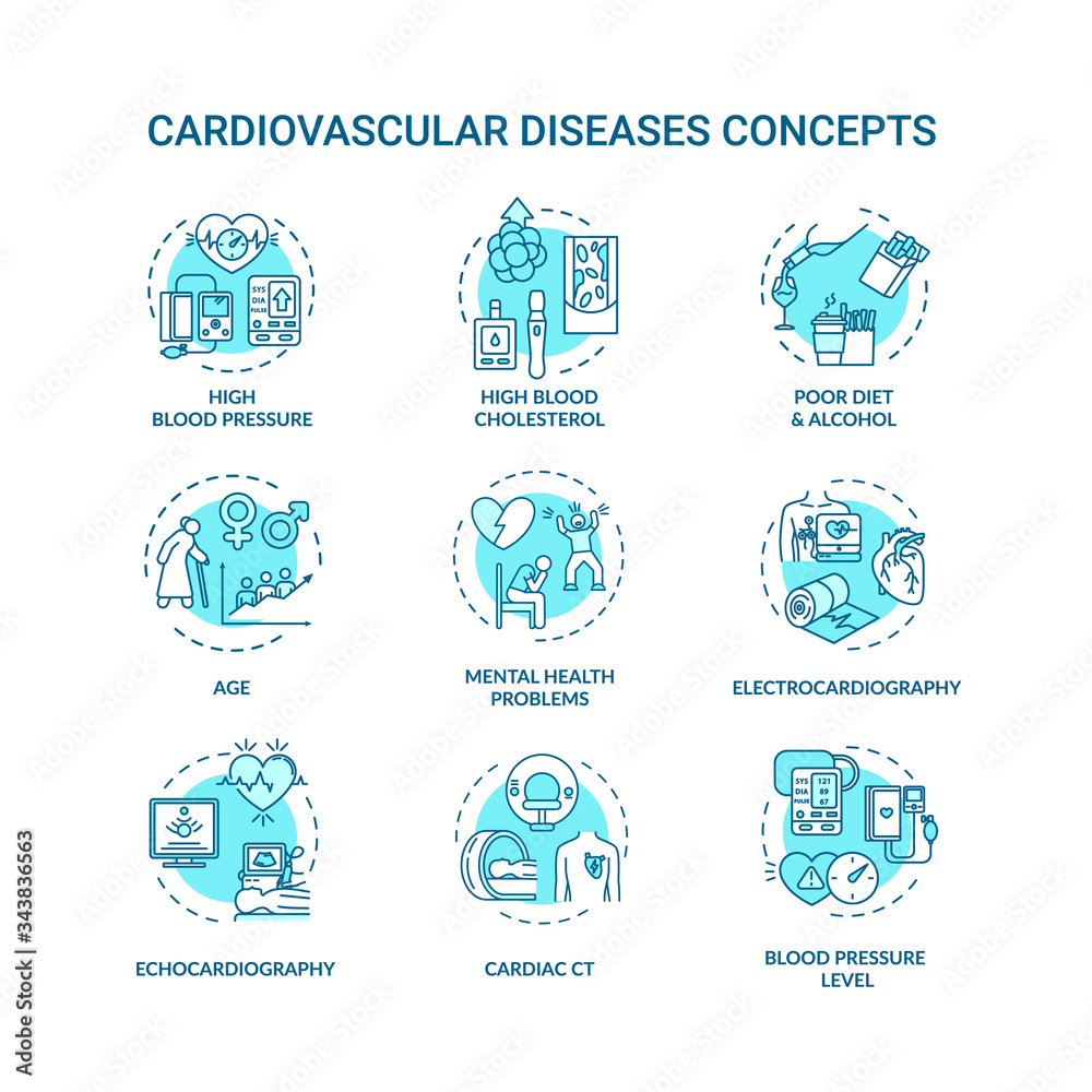 Cardiovascular diseases concept icons set
