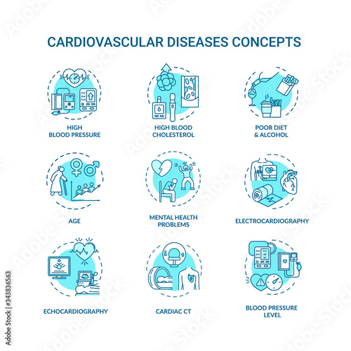 Cardiovascular diseases concept icons set