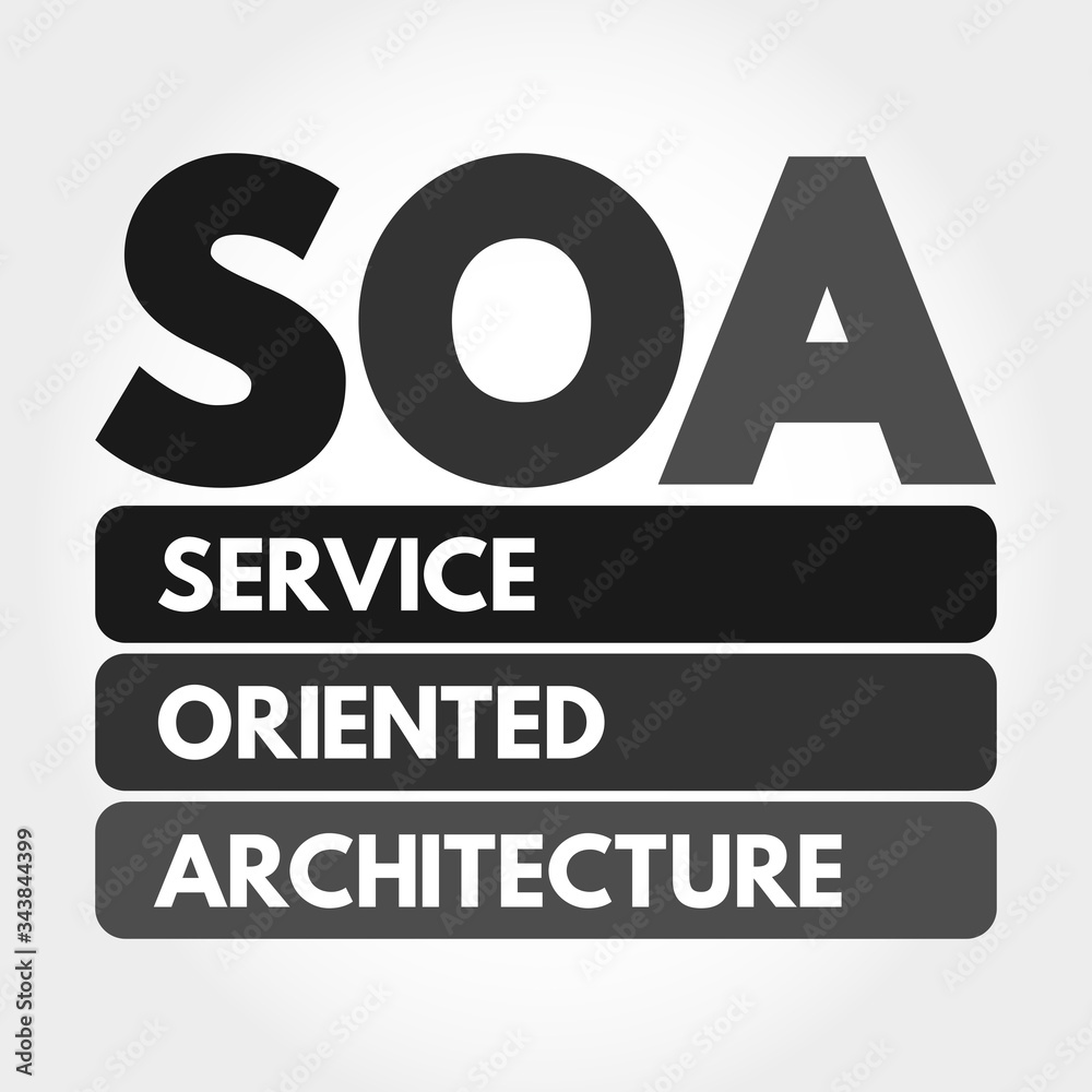 SOA - Service Oriented Architecture acronym, technology concept background SOA - Service Oriented Architecture acronym, technology concept background
