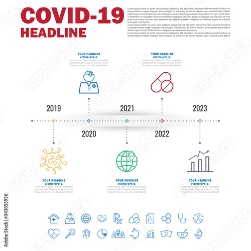 Covid-19 Coronavirus vector icon sign banner.infographic for presentation.Coronavirus outbreak in the world.