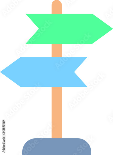 board 