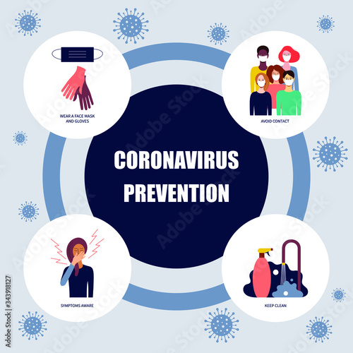 virus protection means labeled