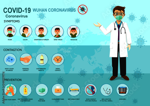 Infographic with details about coronavirus illustration design Premium Vector