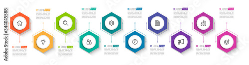 Minimal infographic template design with numbers 10 options or steps.