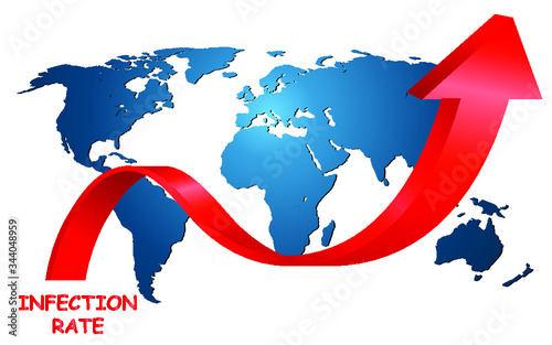 Representation of worldwide virus pandemic infection rate going up on world map isolated on white background