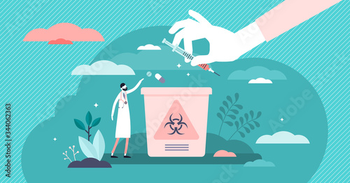 Medical waste vector illustration. Biological hazard tiny persons concept.