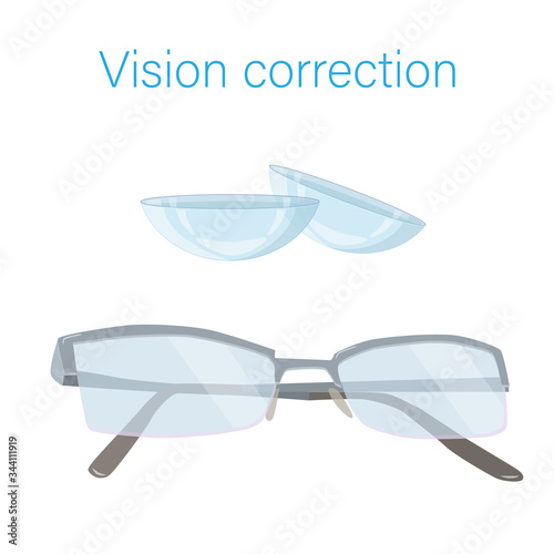 Contact lenses and glasses are tools for correcting vision. Vision problems. Vector