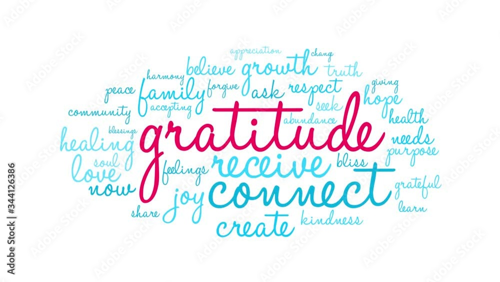 Gratitude animated word cloud on a white background. Gratitude animated word cloud on a white background.