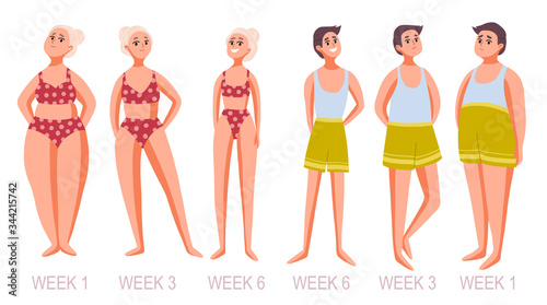 Cartoon woman and man before and after loosing weight vector illustration. Fat and slim people. Diet . People in underwear. Perfect body.