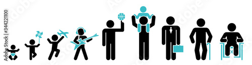 Nine stages of human life. Icon set of lifespan, infancy, toddler, childhood, early school age, adolescence, early adulthood, middle age, older age.