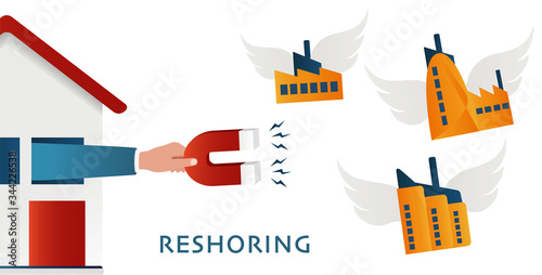 Re-shoring concept. Automated supply chain. Local production self-sufficiency. Avoid production chain disruption. Increased protectionism. Local production. Factories companies come home