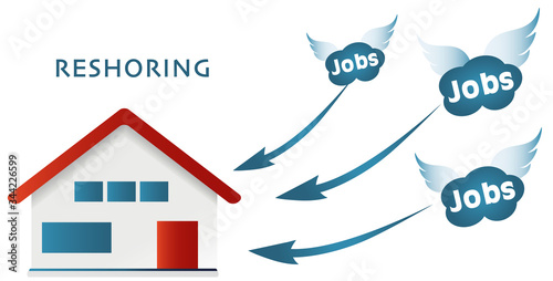 Reshoring concept. Factories companies come home. Local production self-sufficiency. Automated supply chain. Avoid production chain disruption. Increased protectionism. Local production