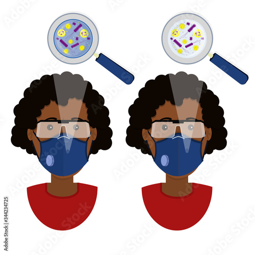 African woman wearing two types of masks (surgical face mask and N95 respirator) contaminated with microorganism. 