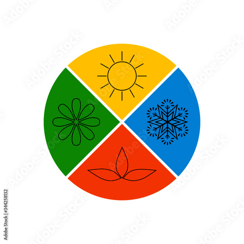 Four seasons symbols concept design isolated on white background