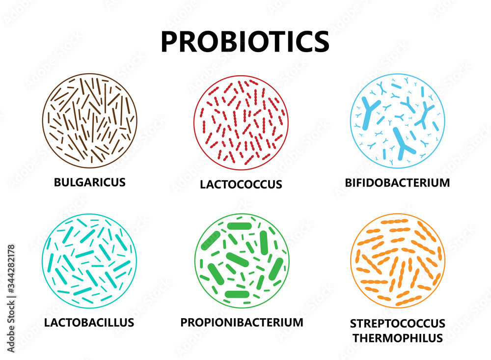 good microbes