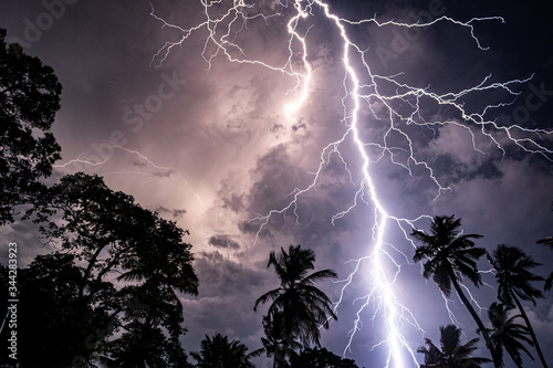 Shocking lightning at night photo