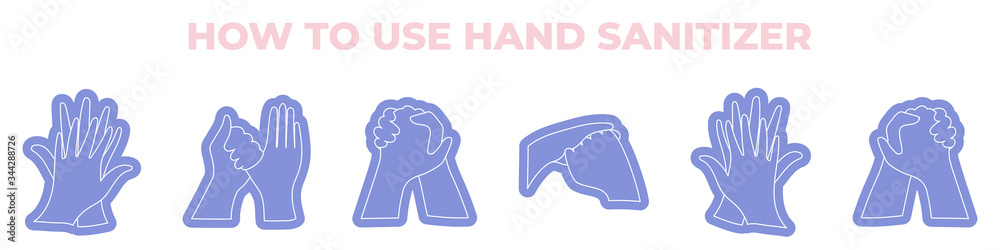 Disinfect hands with alcohol gel. How to use hand sanitizer, personal hygiene, infographic procedure to wash alcohol gel. Clean disease prevention covid-19. Disinfect hands with alcohol gel. How to use hand sanitizer, personal hygiene, infographic procedure to wash alcohol gel. Clean disease prevention covid-19.
