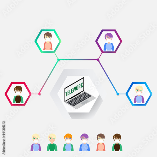 Telework. Remote work as a new work order and lifestyle