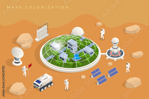 Isometric Mars Colonization, Biological terraforming, Paraterraforming, Adapting humans on Mars. Astronautics and space technology. Geo capsyles.