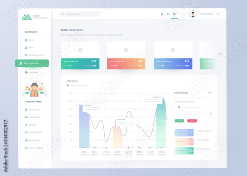 
Infographic dashboard. UI design with graphs, charts and diagrams. Web interface template for business presentation.
