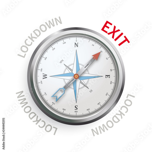 Kompass mit dem Text Exit aus dem Lockdown
