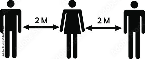 
Coronavirus safe distance between people icon