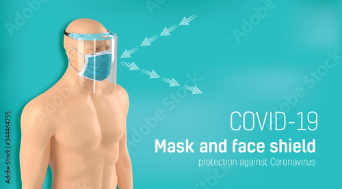 Surgical mask and face shield protection against viruses and bacterias. Humans shield against the coronavirus.  Covid-19 concept.  