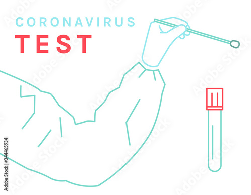 Coronavirus test poster
