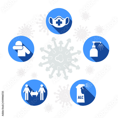 Coronavirus gestes barrières