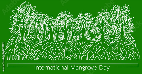 International Mangrove day. Landscape banner vector