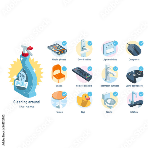 Cleaning home Covid-19