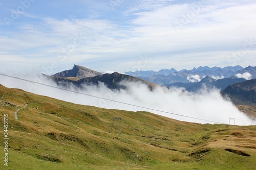 Weit-Blick