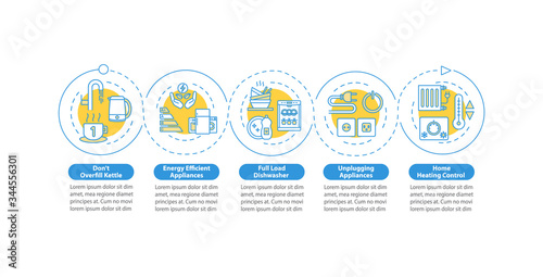 Sustainable lifestyle vector infographic template. Saving money on energy presentation design elements. Data visualization with five steps. Process timeline chart. Workflow layout with linear icons